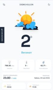 Suhu Dieng di Jam 9 Sudah 2 Derajat: Apakah Pagi akan Minus -5
