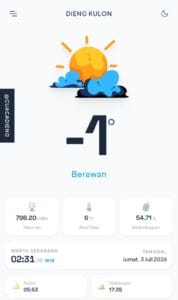 Suhu Dieng Hari Ini Minus di 1 Derajat Celcius