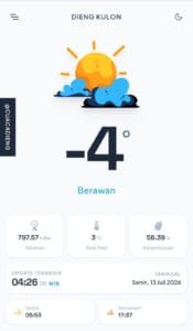 Dieng Kembali Membeku Hari ini Mencapai Minus -4° Celcius